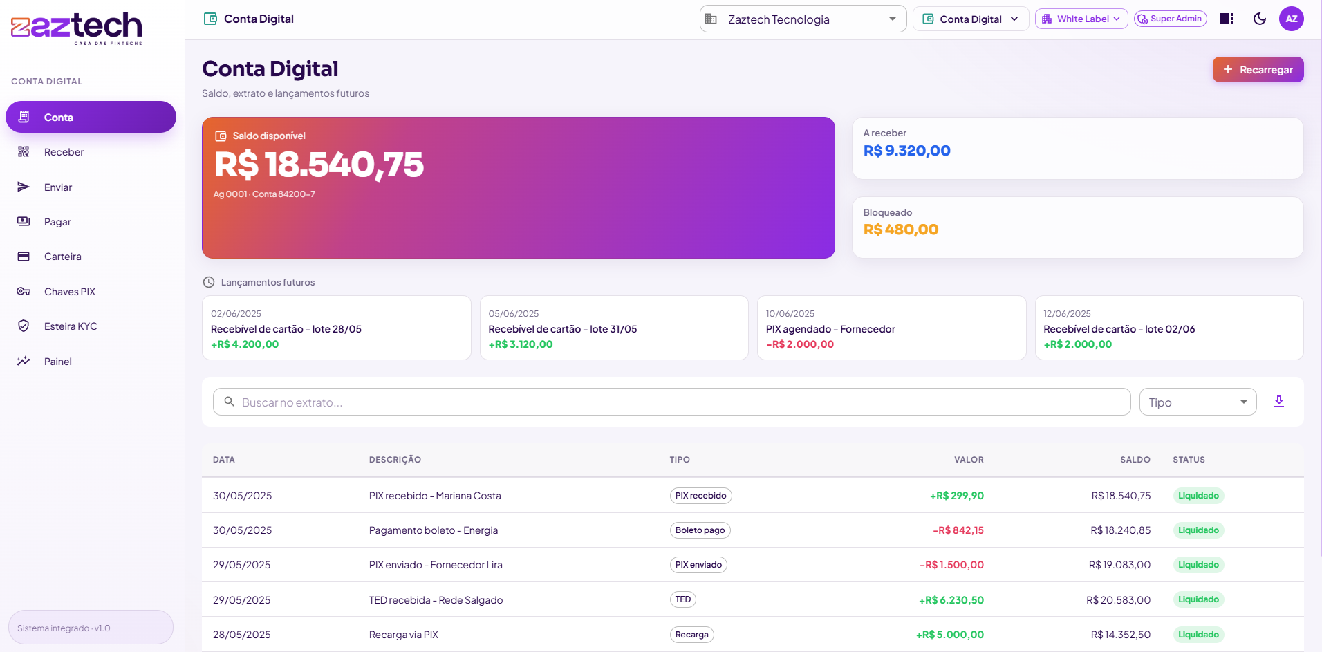 Protótipo do novo Banking no SuperApp da Zaztech (em desenvolvimento)